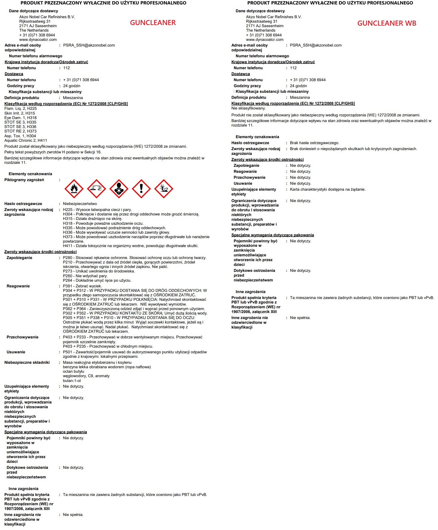 GPSR Guncleaner RAZEM.jpg