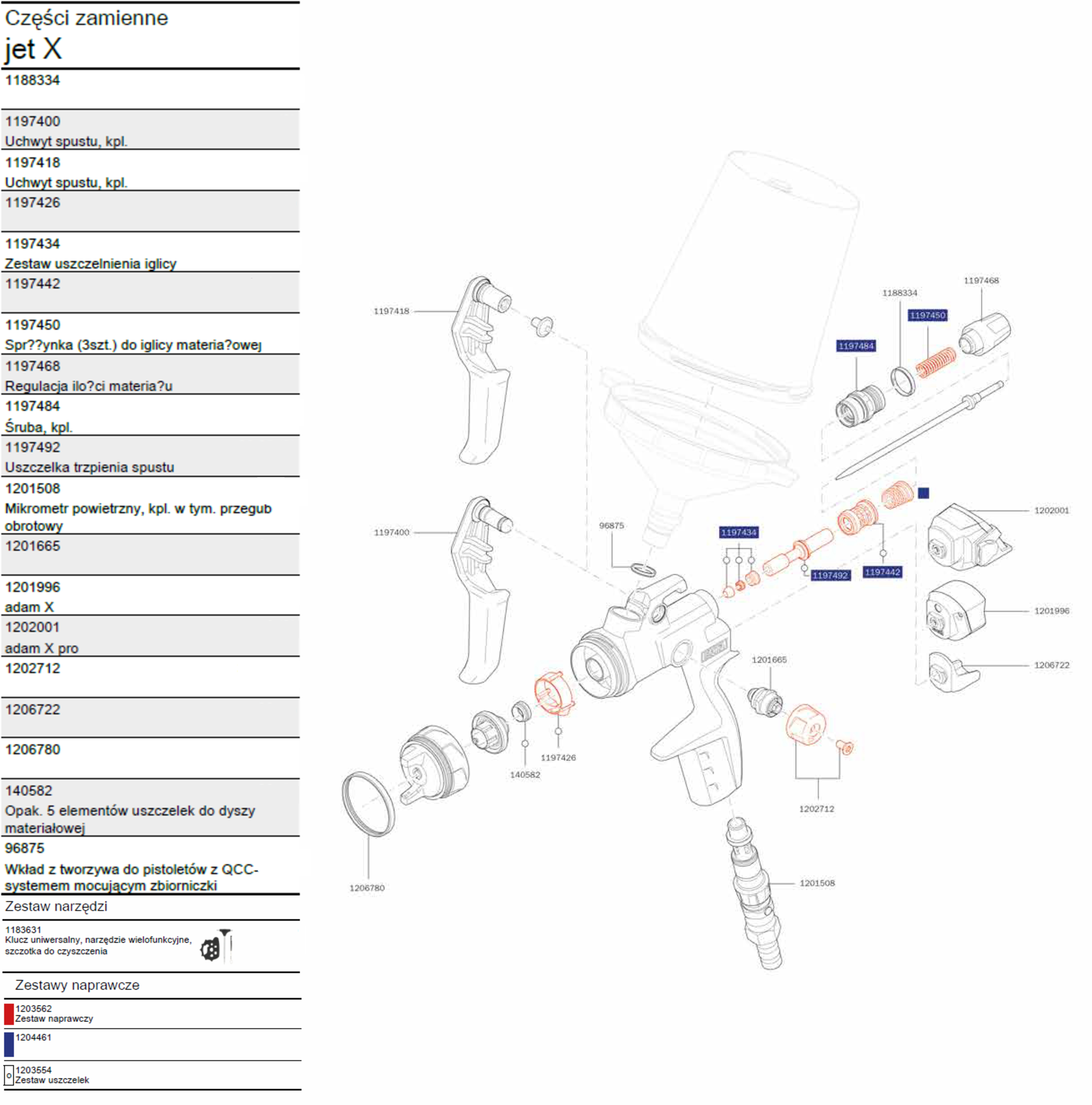 Sata jet X części zamienne.jpg